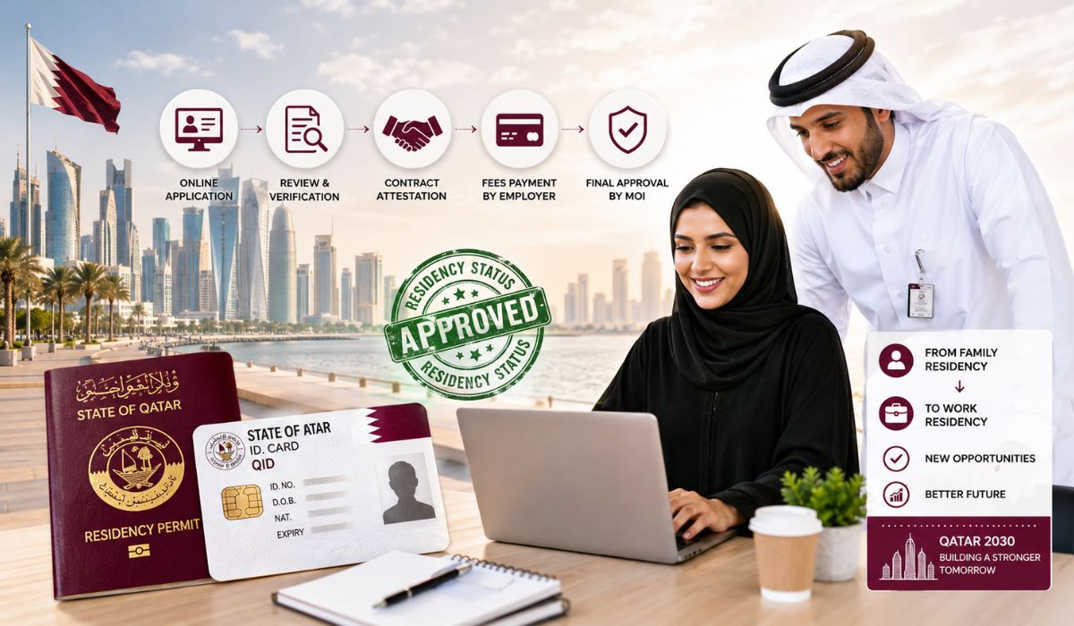 How to Change Residency from Family to Work in Qatar from 2026 to 2030